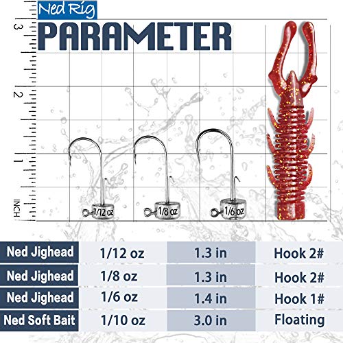 60/25 Pcs Ned Rig Jig Heads Soft Plastic Worms Stick Baits Kit, Mushroom Ned Rigs Jighead Hooks Worm Fishing Lures for Bass Freshwater Saltwater Fishing - color: 25 Pcs Ned Rig Lures