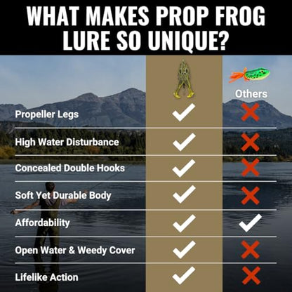 LUNKERHUNT - Frog Bait for Bass Fishing | Soft Hollow Body Weedless Frog for Bass Fishing and Trout | Weedless Realistic Bait Frog Lure, Freshwater with Sharp Hooks Lures and Double Propellers Feet - style: Cane