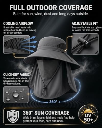 Mens Sun Hat with Neck Flap & Face Cover UPF 50+ Ultimate 360° All Terrain UV Protection Wide Brim Bucket Hats Hiking Fishing - color: 2pcs#d