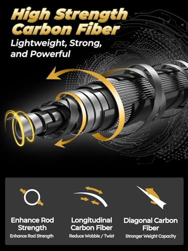 Jenseits 7FT Fishing Rod, 24T Carbon Fiber Telescopic & 4-Piece Travel Rod, Spin and Cast Options, Stainless Steel Guides with Ceramic Inserts, for Bass, Trout, Catfish, Freshwater & Inshore Fishing - size: Cast-7ft-Medium-Fast