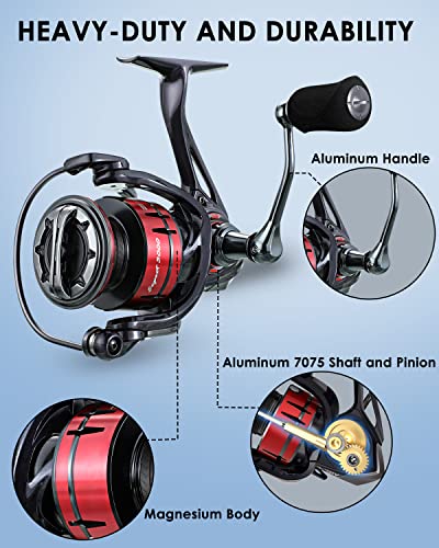 Tempo Expert Ultralight Spinning Reel with Magnesium Body, 6.2:1 Gear Ratio, 41LBs Max Carbon-Fiber Drag, 10+1 BB, Smooth Powerful Freshwater and Inshore Bass & Catfish Fishing, Red