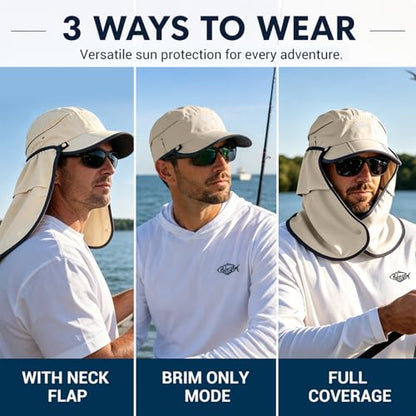 Palmyth Fishing Sun Hat with Detachable Neck Flap UPF 50+ Baseball Cap | Convertible Ventilation Panel, Sunglass Lock, Water Resistant, Foldable, Ventilation Holes, 3 Ways to Wear, Men & Women - color: Beige