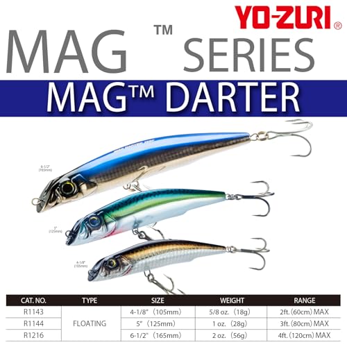 Duel Yo Zuri R Mag Darter ' F Mm - color: Multi,Mullet, size: 5 inch