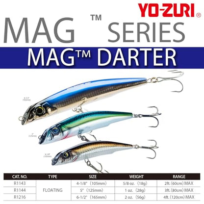 Duel Yo Zuri R Mag Darter ' F Mm - color: Holographic Sardine, size: 5 inch