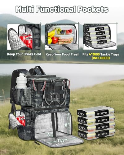 MATEIN Fishing Backpack with 4 Tackle Boxes, Fishing Bag with Rod Holder | 3600 Tackle Box 4 Pack, Water Resistant Tackle Backpack with Cooler Compartment, Safety Compass, Gifts for Fishermen - color: Camouflage