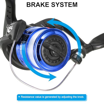 PATIKIL Fishing Reel Left/Right Interchangeable Handle - color: Blue