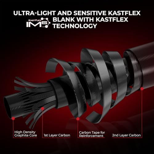 KastKing Royale Legend II Twin Tip Fishing Rod and Reel Combos, Spinning & Casting Combo, IM6 Graphite 2Pc Blanks, Extra Backup Tip Section, Stainless-Steel Guides, KastFlex Technology, EVA Handles - style: Spin: 3000 Reel, 7'0''- M Rod(2 Pcs + Extra Tips