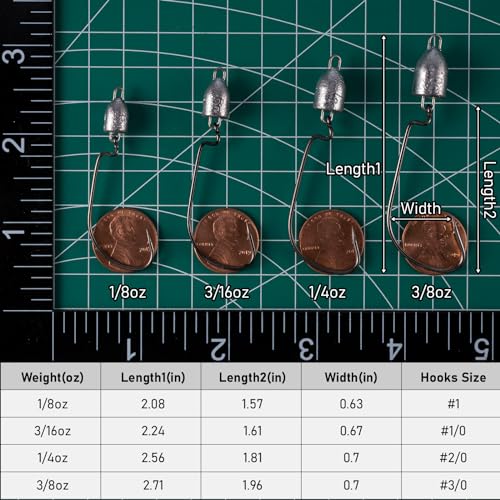 Dr.Fish 20 Pack Texas Jig Head with EWG Hooks, Swinging Bullet Jigs Bass Fishing Worm Hooks Bullet Sinker Wide Gap Hook - size: 1/8oz(#1)