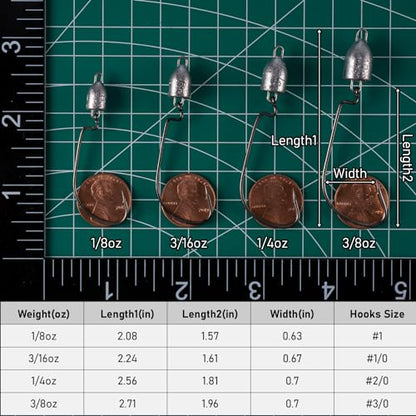 Dr.Fish 20 Pack Texas Jig Head with EWG Hooks, Swinging Bullet Jigs Bass Fishing Worm Hooks Bullet Sinker Wide Gap Hook - size: 1/8oz(#1)