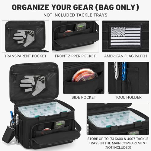 20L Fishing Tackle Bag Empty, Fits 3400-3600 & 4007 Lure Boxes, Water Resistant Fishing Gear Storage Bag, Portable Padded Shoulder Strap Bag for Saltwater Freshwater, Black - color: Black, style: Bag Only