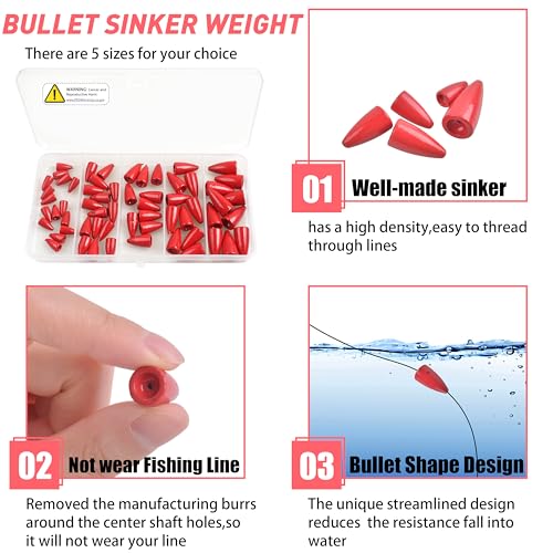 Bullet Fishing Sinkers Bass Fishing Weights Kit, 60pcs Worm Fishing Slip Weights Painted Pitching Flipping Weight Worm Weights for Bass Fishing Texas Rig Carolina Rig - style: Red-60pcs