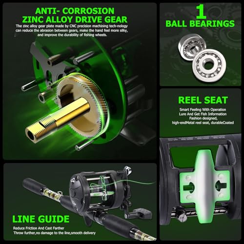 Sougayilang Fishing Rod Combo with Conventional Reel, Medium Heavy for Catfish Salmon and Steelhead Saltwater Fishing - size: 7'6"