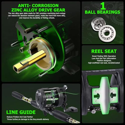 Sougayilang Fishing Rod Combo with Conventional Reel, Medium Heavy for Catfish Salmon and Steelhead Saltwater Fishing - size: 7'6"