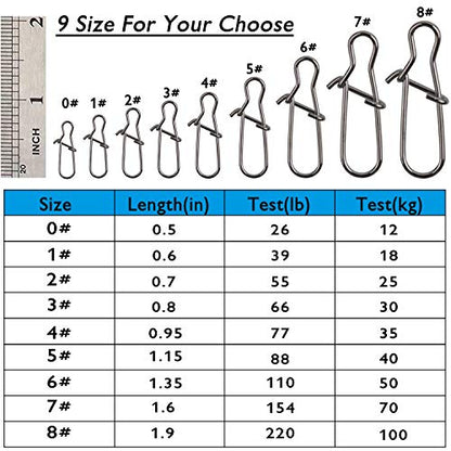 120pcs Fishing Duo Lock Snaps,Strong Nice Snap Swivel Stainless Steel Lure Hook Connector Fishing Tackle for Freshwater Saltwater,Test 26LB-220LB - size: 5#-88LB-120PCS