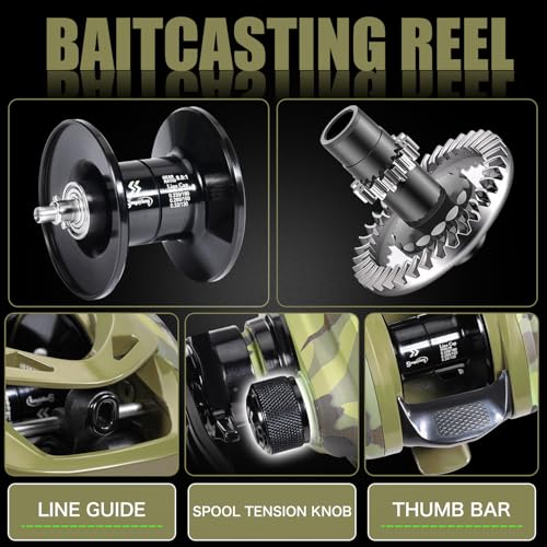 Sougayilang Baitcaster Combo, 30Ton+24Ton Graphite 2-Piece Blanks Casting Fishing Rod,SuperPolymer Handle,“S” Style Hook Keeper with Camo Baitcasting Reel - color: Camo 702-Right Hand