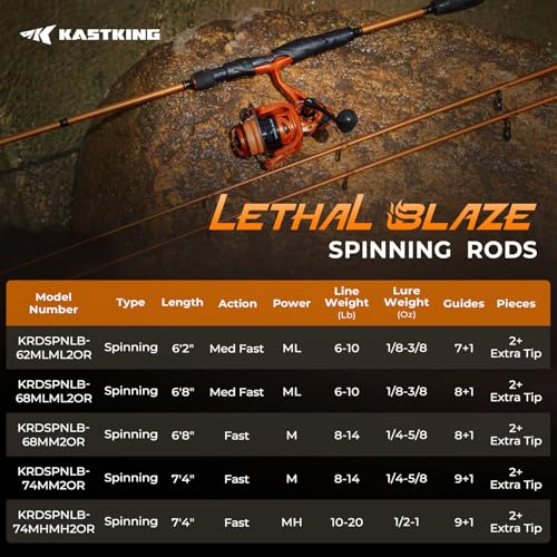 KastKing Lethal Blaze Twin-Tip Fishing Rods, IM6 Graphite Blanks Casting & Spinning Rods, 2-Piece Rod with Extra Tip, PTS Power Transition System, Ideal for Bass, Freshwater & Inshore Fishing - size: 7'4''- MH (2pcs + Extra Tip), style: Spin