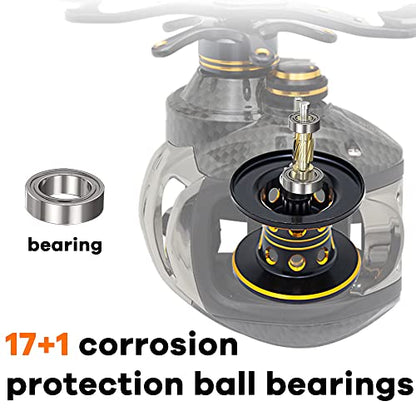 FISHDROPS Baitcasting Reels, 17+1BB Magnetic/Centrifugal Brake Systems Baitcaster Reel, High-Speed Gear Ratio 7.0 Ultra Smooth Low Profile Baitcast Fishing Reel - color: Dual Brake-Right Hand