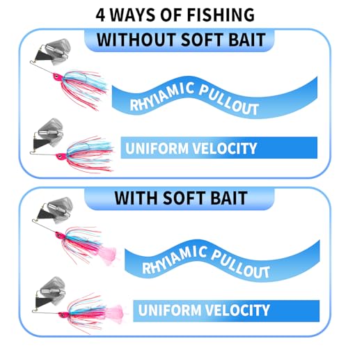 Premium Bass Fishing Buzzbait Kit - 3-in-1 Spinner Baits, Multicolor Topwater Swimbaits & Hard Metal Lures for Bass, Pike & Trout + 10pc Swamp Monster Rage Bug Baits (Small) - color: B