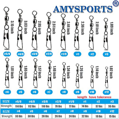 AMYSPORTS Stainless Steel Snap Swivel Saltwater High Strength Snaps Fishing Barrel Line Connector Fishing Swivels Barrel Safety Snap Fishing Tackle Stainless Steel Accessories - size: Size8 (24lb) 50 pcs