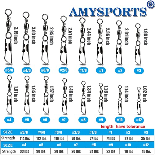 AMYSPORTS Stainless Steel Snap Swivel Saltwater High Strength Snaps Fishing Barrel Line Connector Fishing Swivels Barrel Safety Snap Fishing Tackle Stainless Steel Accessories - size: Size1/0 (77lb) 50 pcs