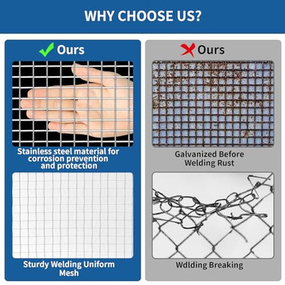 304stainless Steel Welded Wire Mesh, 1/2 Inch Hardware Cloth, Chicken Wire Fence Mesh Cage Poultry Garden Plant Support Containment Fence(15.7in×9.6ft) - size: 1/2inch 15.7in x9.6ft