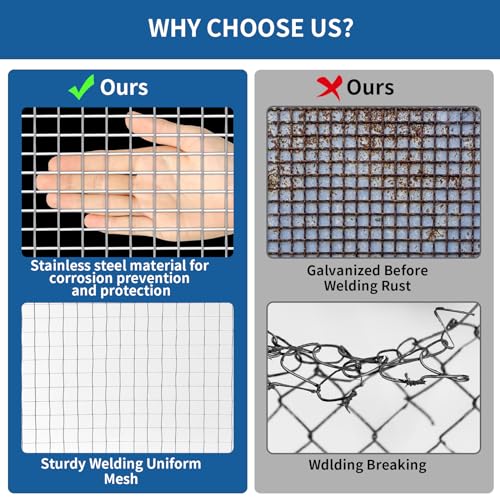304 Stainless Steel Welded Wire Mesh, 1/2 inch Hardware Cloth, Chicken Wire Fence Mesh Cage Poultry Garden Plant Support Containment Fence(36in×50ft) - size: 1/2inch 36in x50ft