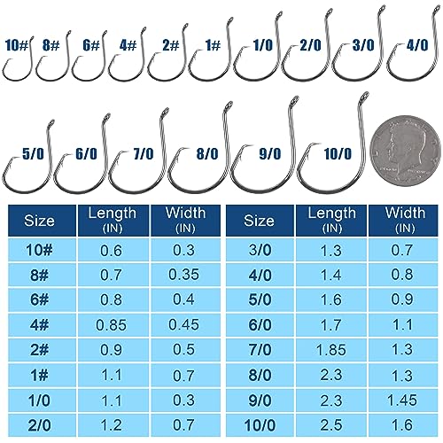Circle Hooks Fishing Hooks Tackle - 120pcs 2X Strong Saltwater Fishing Hooks Octopus Circle Hooks Customized Offset Sport Circle Hook for Catfish Bass Size 10-10/0 - size: 120pcs 8#