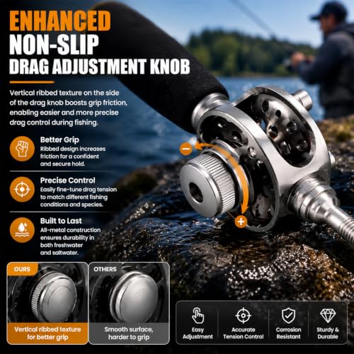 Metal Fishing Reel, 2+1 Bearings High Speed Fishing Raft Wheel with Handle Accessory for Angling Adventure
