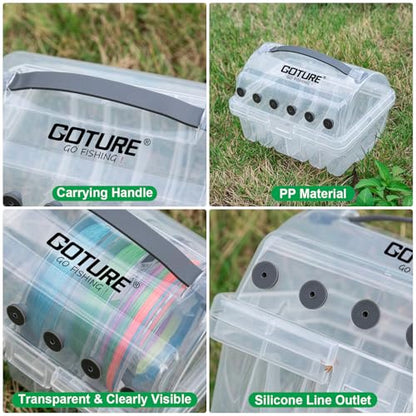 Goture Fishing Line Storage Box 1/2Pcs, 6(2 Large + 4 Standard) Slots Fishing Line Case, PP Clear Visibility Fishing Line Organizer, Silicone Holes Line Spool Box - style: 1Pack - 6 Slots Spool Storage Box