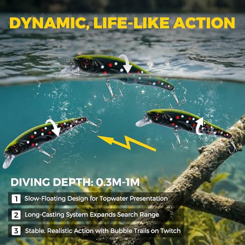 Topwater Fishing Lures -Hard Swimbait,3 8/9in 1/2oz Floating Lure with Hollow Cavity for Scent Attractant, for Bass,Pike,Trout,Freshwater & Saltwater - color: Combination A