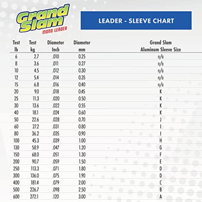 HI-SEAS Grand Slam Monofilament Fishing Leader - Superior Strong Clear Black, for Freshwater & Saltwater Big Game Bottom Fishing, Trolling - color: Black, style: 100 Yd, 300 Lb, .075 in / 1.90 Mm