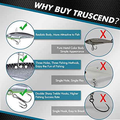 TRUSCEND Vibespinner Easy Catch Fishing Lures with BKK Hooks, Tail Spinner Baits with 4 Actions, Vibrating Swimming Flashing & Jigging for More Bites, Spoon Lures for Bass Trout Crappie Walleye Pike - color: C3-0.3oz-2.2"