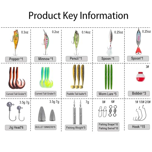 Fishing Lures Kit, Bass Lures Kit with Tackle Box Included Topwater Baits, Swimbaits,Complete Freshwater Fishing Gear Set for Beginners & Anglers