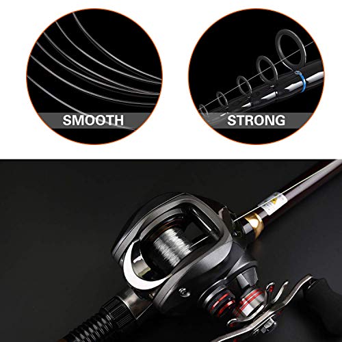 Monofilament Fishing Line, Big Game Mono Fishing Line, Strong Heavy Duty Nylon Mono Leader Saltwater Freshwater, Abrasion Resistant, Clear Blue, 1174-13041Yds, 14LB-127LB - color: Clear, size: 0.4mm/23.1lb - 7336yds