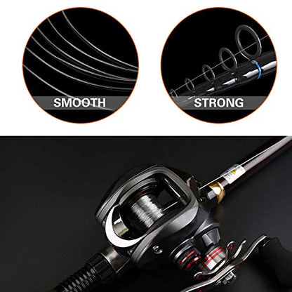 Monofilament Fishing Line, Big Game Mono Fishing Line, Strong Heavy Duty Nylon Mono Leader Saltwater Freshwater, Abrasion Resistant, Clear Blue, 1174-13041Yds, 14LB-127LB - color: Clear, size: 0.4mm/23.1lb - 2844yds