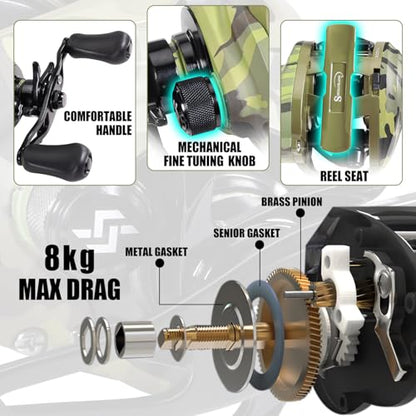 Sougayilang Baitcasting Combo – 8.0:1 Gear Ratio, 18LB Drag, 9+1 Bearings, IM7 Graphite 2-Piece M/MH Rod, EVA Handle, Camo Finish for Topwater Bass, Pike, Walleye - style: Cast-6'10''-right Handle-m