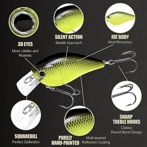 LUCKY CRAFT LC 1.5 Silent Squarebill Crankbait Fishing Lure, 2-3/8", Bass Fishing Lures for Freshwater, Hard Crankbait with Treble Fishing Hooks, Fishing Accessories - color: 146 TO Chart
