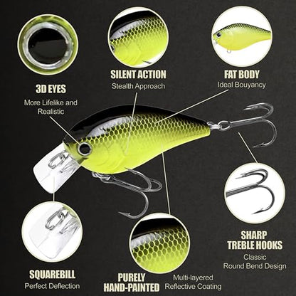 LUCKY CRAFT LC 1.5 Silent Squarebill Crankbait Fishing Lure, 2-3/8", Bass Fishing Lures for Freshwater, Hard Crankbait with Treble Fishing Hooks, Fishing Accessories - color: 146 TO Chart