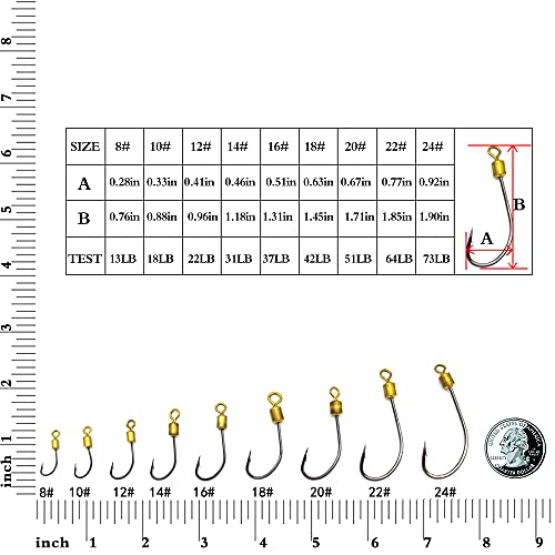 High Strength Steel Wire Leader Rigs with Hooks Swivels Snap Connect,Saltwater Fishing Assecories Steel Wire Leader with Nylon-Coating - size: 22#