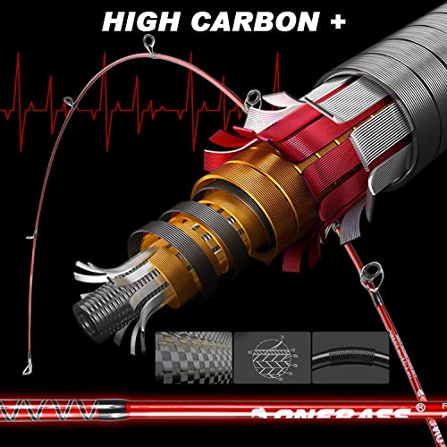 One Bass Fishing Rod and Reel Combo, IM7 Graphite 2 Pc Blank Baitcasting Combo, Spinning Rod with Super Polymer Handle - color: Red- Casting- Right Handed, size: 7'0"-MH-Fast
