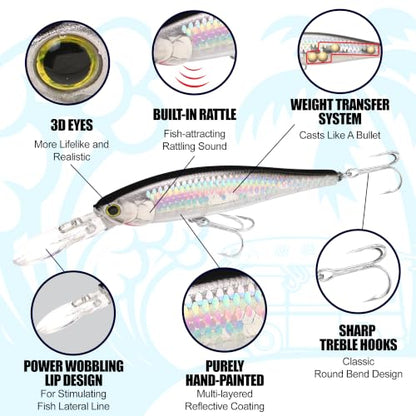 LUCKY CRAFT Pointer 100DD-S, Saltwater Surf Fishing Lures, Jerkbait, Halibut, Surf Perch, Calico Bass, White Seabass, Striped Bass, Sinking, Fishing Gear - color: 722 Zebra MS Ghost Minnow