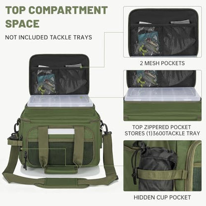 20L Fishing Tackle Bag Empty, Fits 3400-3600 & 4007 Lure Boxes, Water Resistant Fishing Gear Storage Bag, Portable Padded Shoulder Strap Bag for Saltwater Freshwater, Green - color: Green, style: Bag Only