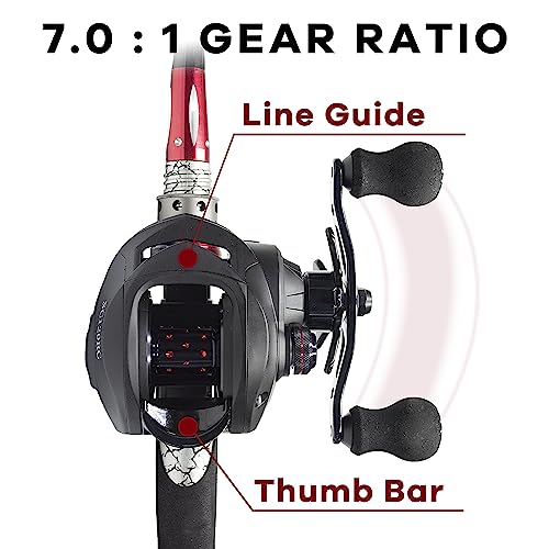 FISHDROPS Baitcaster Reels, 9+1BB, CNC Aluminum Spool, Magnetic Brake System Bait Caster Reel High Speed Gear Ratio 7.0:1 Ultra Smooth Low Profile Baitcasting Fishing Reel - color: Right - Matte Black