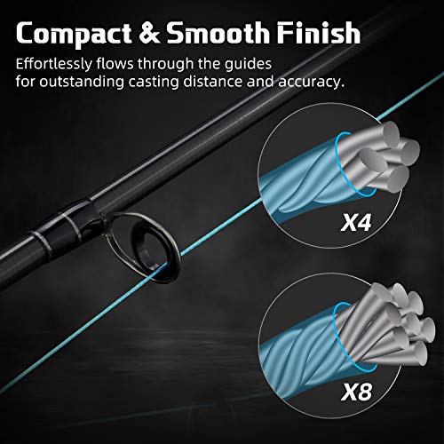 RUNCL Braided Fishing Line Merced, 1000 500 300 Yards Braided Line 4 8 Strands, 6-200LB - Proprietary Weaving Tech, Thin-Coating Tech, Stronger Smoother for Freshwater Saltwater - color: Blue, size: 6lb/300yards (4 Strands)
