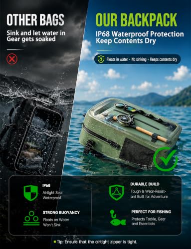 Floating Fishing Backpack IP68 Waterproof Submersible Zipper, Tackle Backpack Fits 2-3 3700 Tackle Boxes, 840D PVC Tackle Backpack with 3 Rod Holders, Fishing Accessories Gift for Men & Women