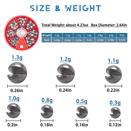 Split Shot Fishing Weights Sinkers 215PCS Fishing Weights and Sinkers Assortment Round Removable Fishing Sinkers Lead Weights Fishing - style: 215pcs - Red Box