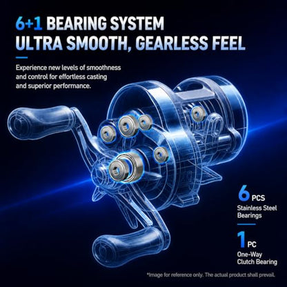 Round DC Baitcasting Reel, Digital Control Anti-Backlash with Signature DC Sound, 7.1:1 Gear Ratio, 17.6LB Drag for Bass Freshwater - color: Left Handed