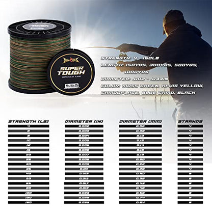 HERCULES Super Tough Braided Fishing Line 4 Strands / 8 Strands, 4lb - 160lb Braid Lines, 150/300/500/1000 Yards for Saltwater - color: Camouflage, size: 4LB (150 Yards) - 4 Strands