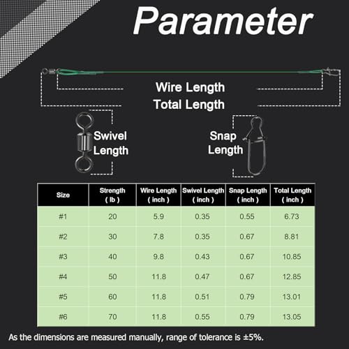 QISHUO Fishing Line Wire Leaders Lures High Strength Fishing Wire Leader Steel Rig Fishing Leaders Stainless Black Nickel - size: Size #5 (11.8in-60lb) 30pcs