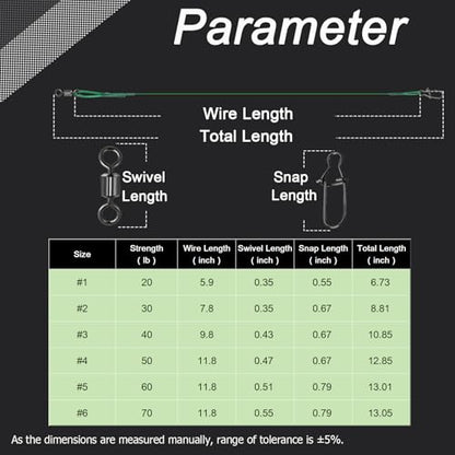 QISHUO Fishing Line Wire Leaders Lures High Strength Fishing Wire Leader Steel Rig Fishing Leaders Stainless Black Nickel - size: Size #1 (5.9in-20lb) 50pcs